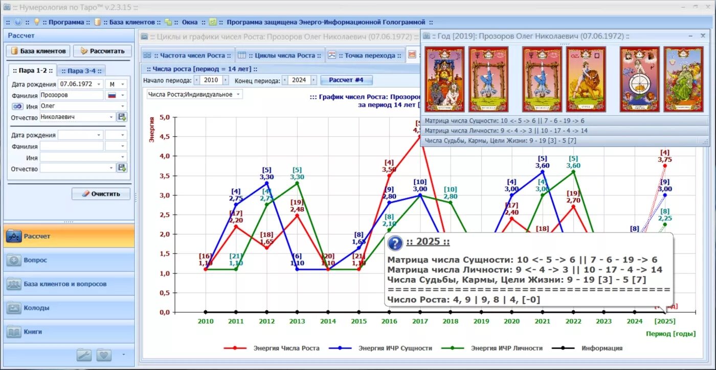 Рассчитать программу судьбы. Нумерологический график. График судьбы по дате рождения. Нумерология график судьбы. График жизни по дате рождения.