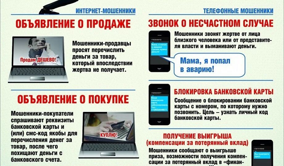 Отдел интернет мошенничества. Осторожно мошенники памятка. Телефонные мошенники памятка. Мошенники в интернете. Осторожно мошенничество в интернете.