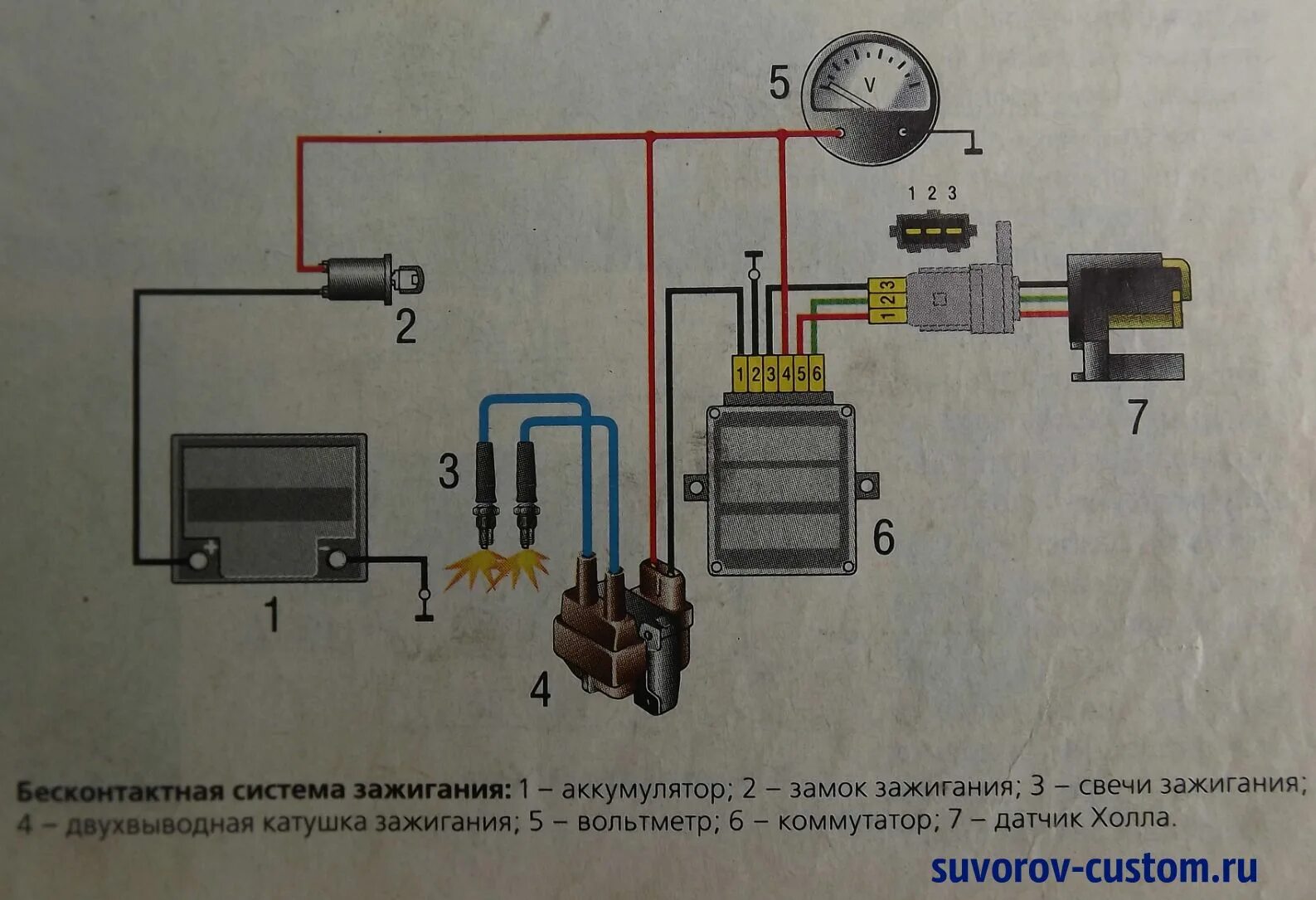 Как выставить зажигание на мотоцикле урал. Коммутатор от ВАЗ 2108 на мотоцикл Урал. Коммутатор ВАЗ 2108 на мотоцикл Урал. Схема самодельного электронного зажигания на мотоцикл Урал. Схема подключения зажигания мотоцикл Урал.