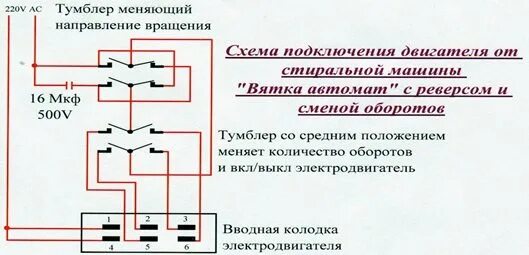 Как отремонтировать стиральную машину Малютка своими руками - StiralkaInfo.ru