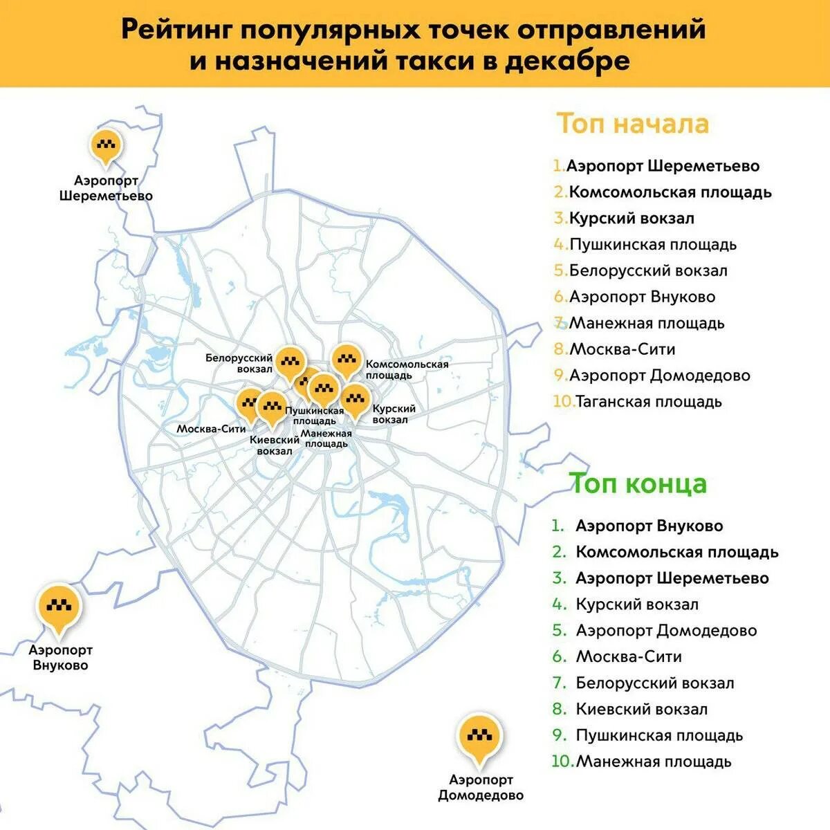 Москва аэропорт Шереметьево на карте Москвы. Аэропорт Шереметьево на карте Московской области. Внуково Домодедово Шереметьево на карте. Аэропорты Москвы на карте.