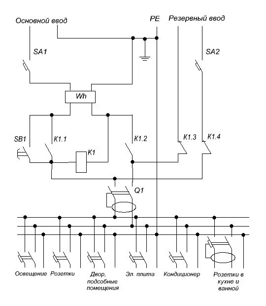 Схема бензогенератора АВР 380в. Схема подключения реверсивного рубильника. Простая схема АВР на 2 контакторах. Схема подключения АВР 380в. Авр переключение
