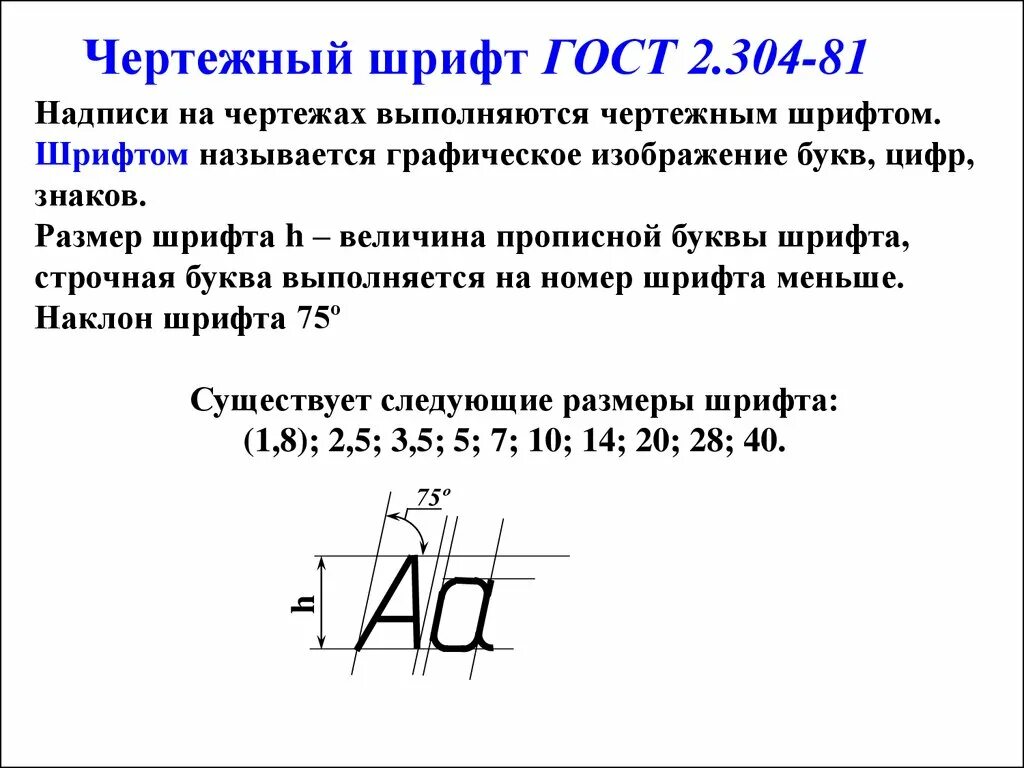 3 высоты шрифта