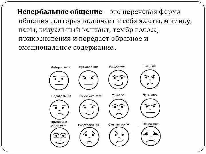 Часто в общении люди используют условные