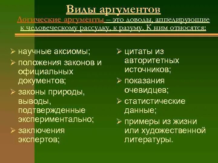 Виды аргументов. Виды аргументов и примеры. Вид аргумента научный. Виды аргументации.