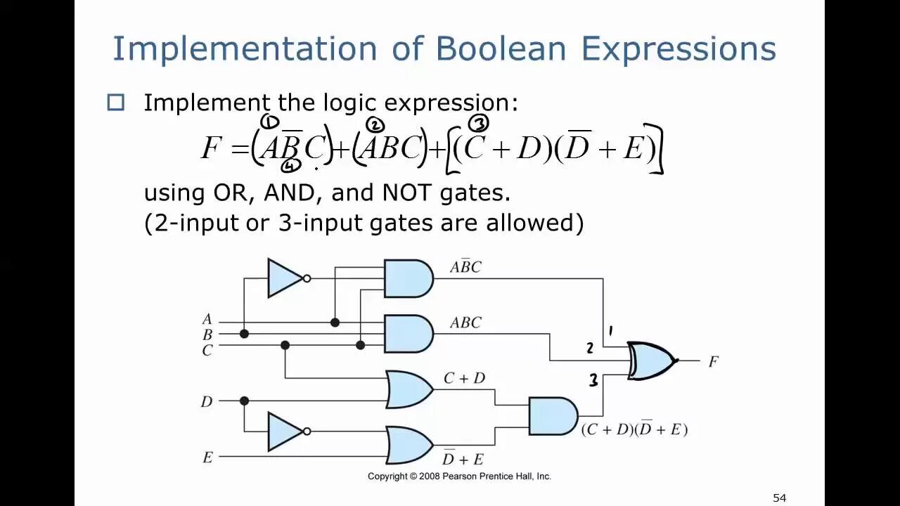 Logic expression. Digital Logic Gates. Boolean expression. Logic Gate and Formula.