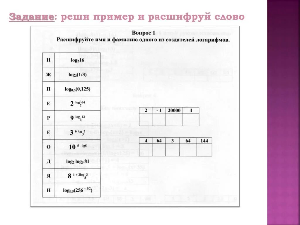 Реши примеры и расшифруй слово. Расшифруй пример для дошкольников. Расшифруй слова решая примеры. Задание расшифруй слова для дошкольников.