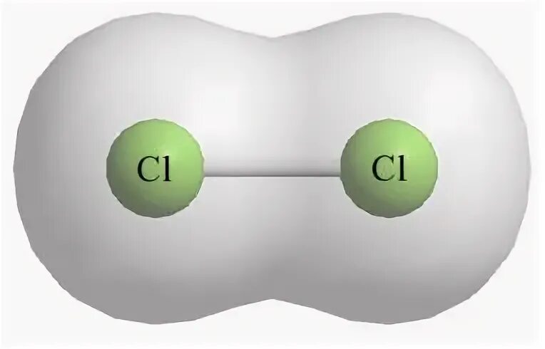 Хлор формула химическая 8 класс. Cl2 модель молекулы. Хлор молекула. Модель молекулы хлора. Строение молекулы хлора.