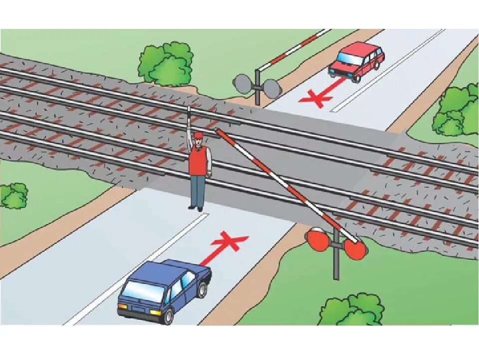 Дорога для движения без поперечных переездов. Движение через железнодорожные пути. Порядок движения через железнодорожные пути. Движение на Железнодорожном переезде. Пересечение ЖД И автодороги.