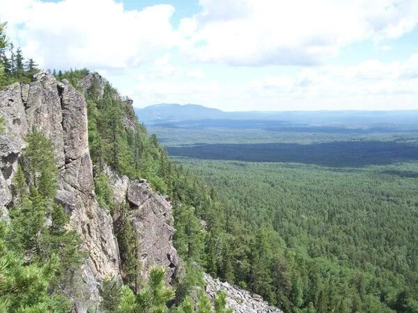 Город на Урале Белорецк. Хребет Бакты в Башкирии. Синие скалы Белорецк. Природа Южного Урала.