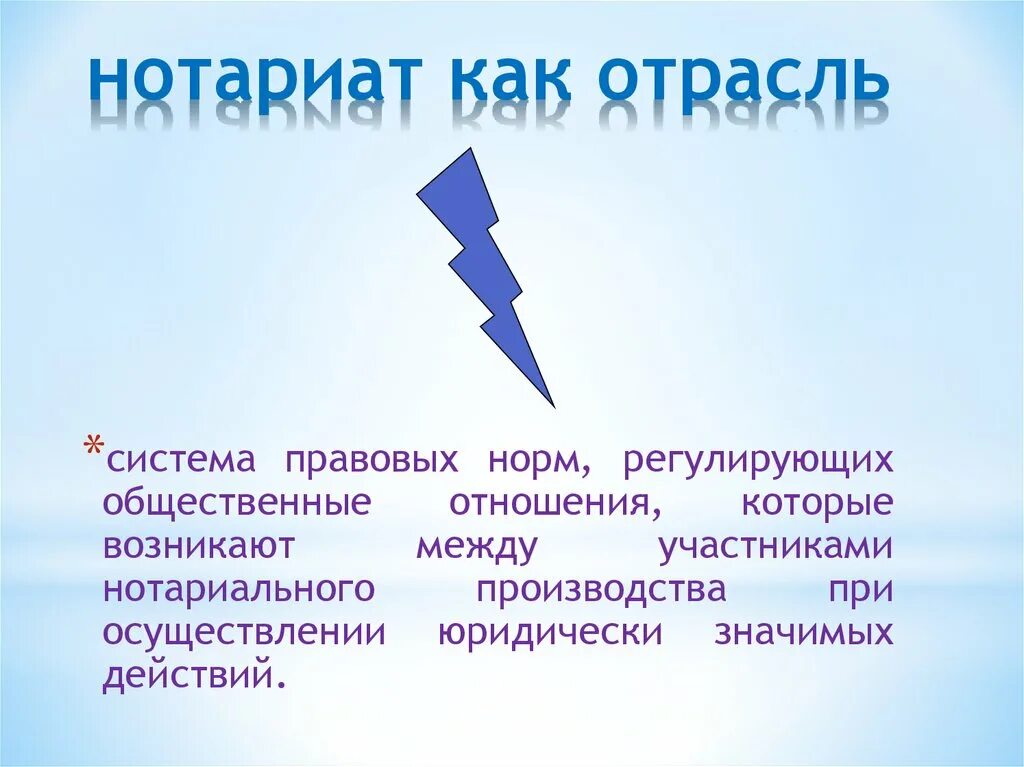 Виды функций нотариата схема. Предмет нотариата. Предмет нотариата. Предмет нотариата. Задачи нотариальной деятельности.
