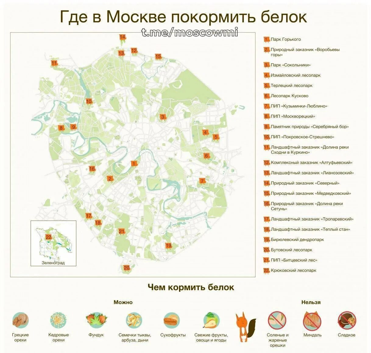 Где в москве производится. Карта парков Москвы. Карта парков и лесопарков Москвы. Где покормить белок в Москве. Парки Москвы на карте.
