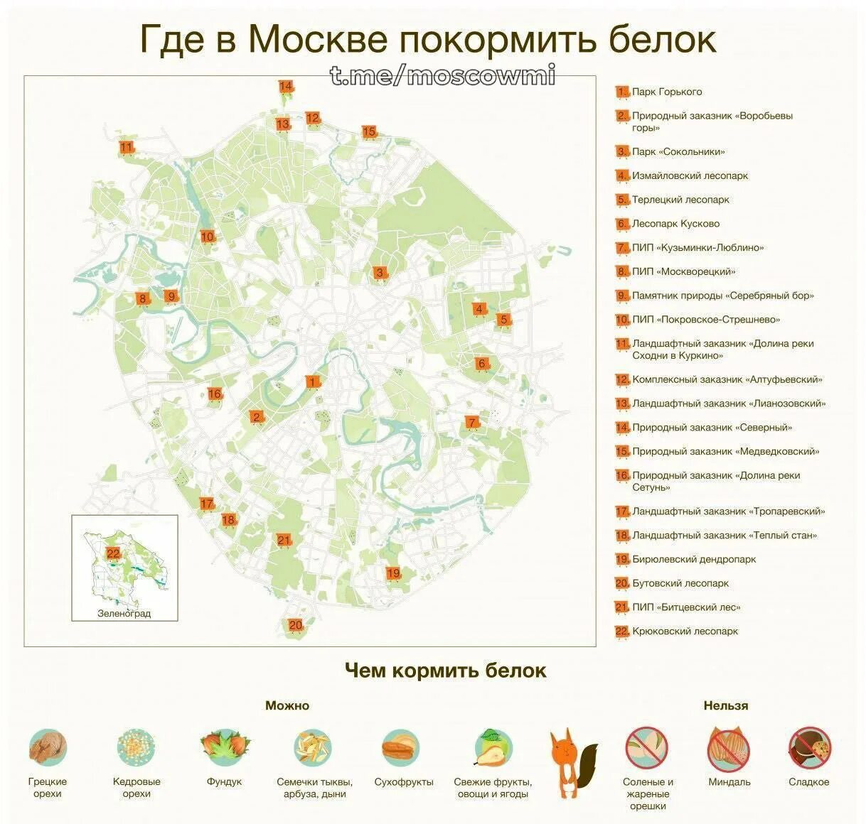 Белки в москве где. Карта парков Москвы. Карта парков и лесопарков Москвы. Где покормить белок в Москве. Парки Москвы на карте.