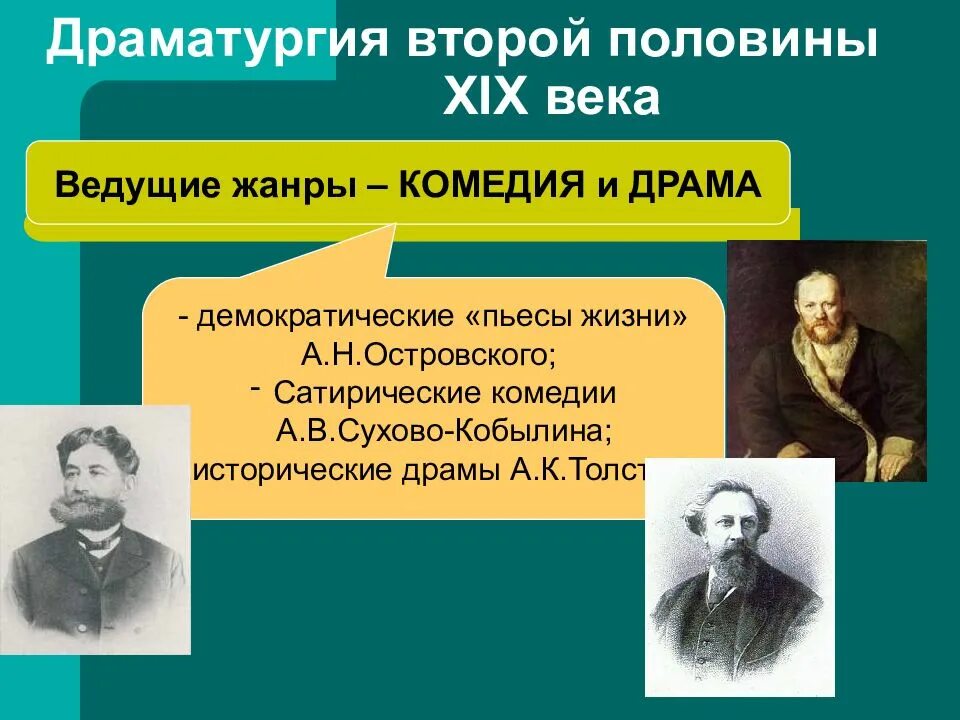 Литературный процесс второй половины XIX века. Драматурги второй половины 19 века. Представители 2 половины 19 века. Особенности литературного процесса второй половины 19 века.