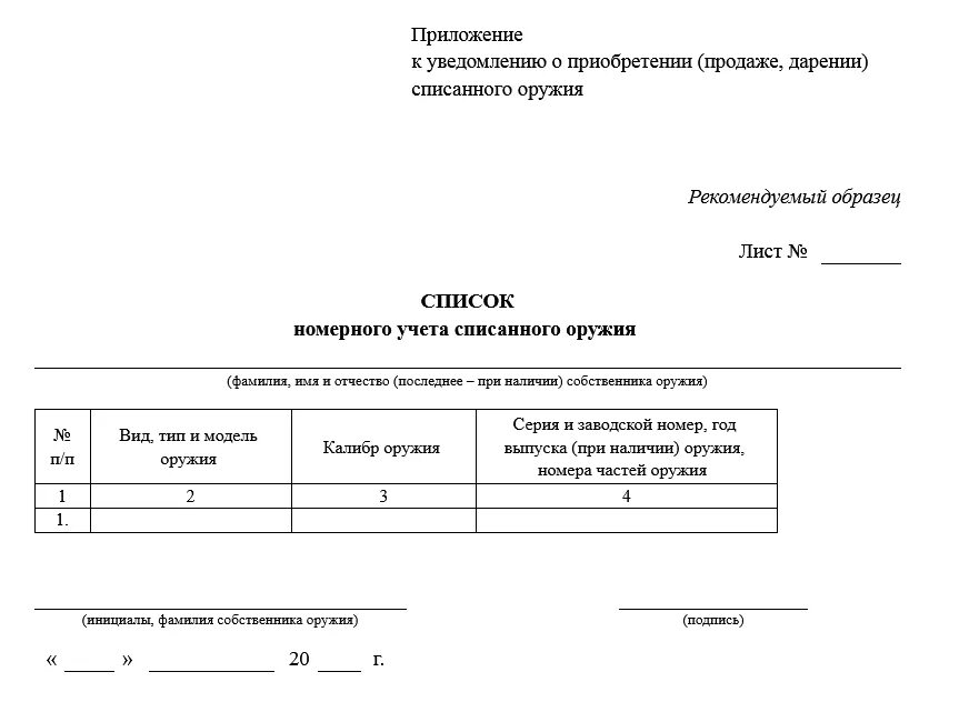 Уведомление о приобретении списанного оружия. Уведомление о приобретении списанного оружия образец. Список номерного учета. Списание оружие.