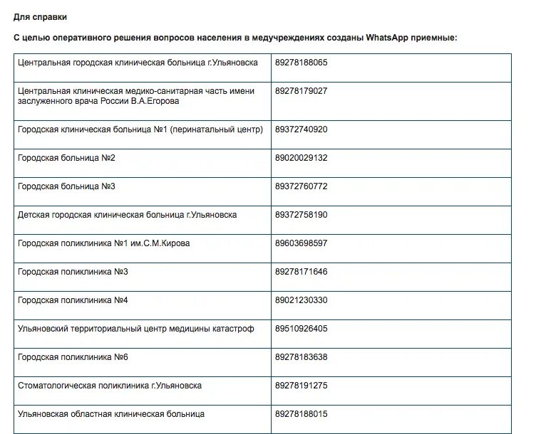 Список в больницу. Номер приемной Минздрава. Номер приемной Министерства здравоохранения Ульяновской области. Полноват больница. Сайт минздрава московской области список погибших