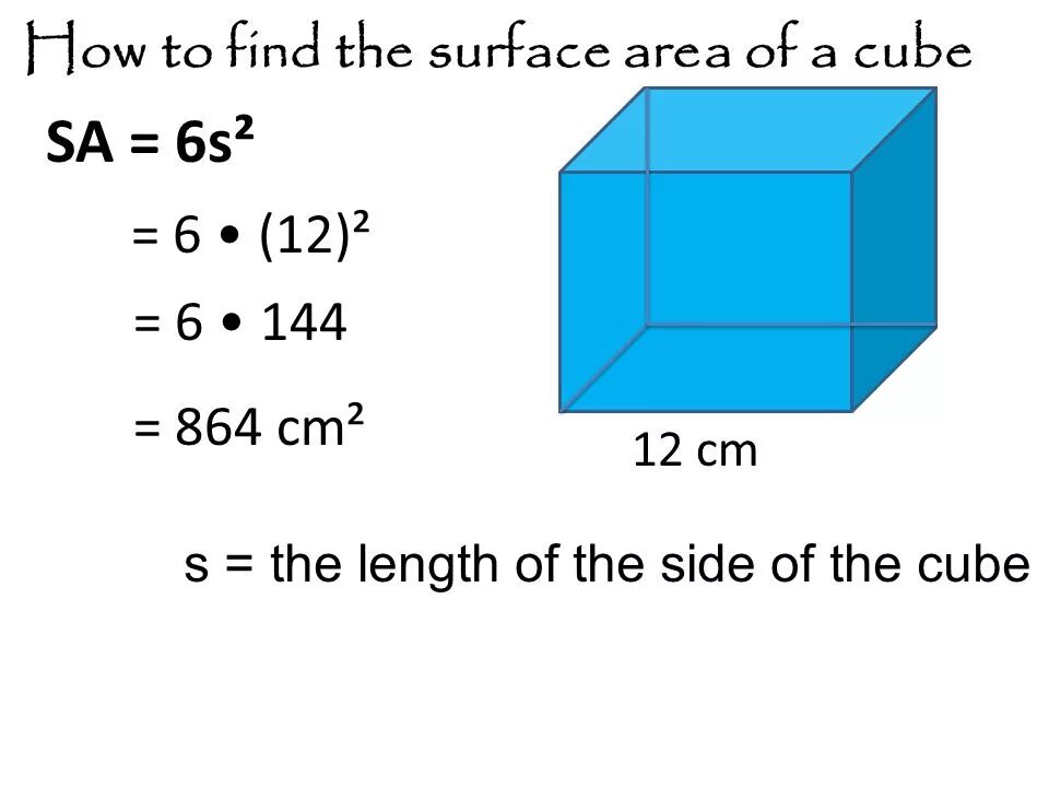 Cube area. Surface area of cube formula. volume of cube formula. surface volume of cube. total surface area of cube.