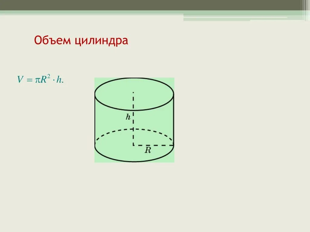 Какой объем цилиндра формула. Объем цилиндра диаметром 150мм. Формула подсчета объема цилиндра. Выведение формулы объема цилиндра. Объе. Ц.