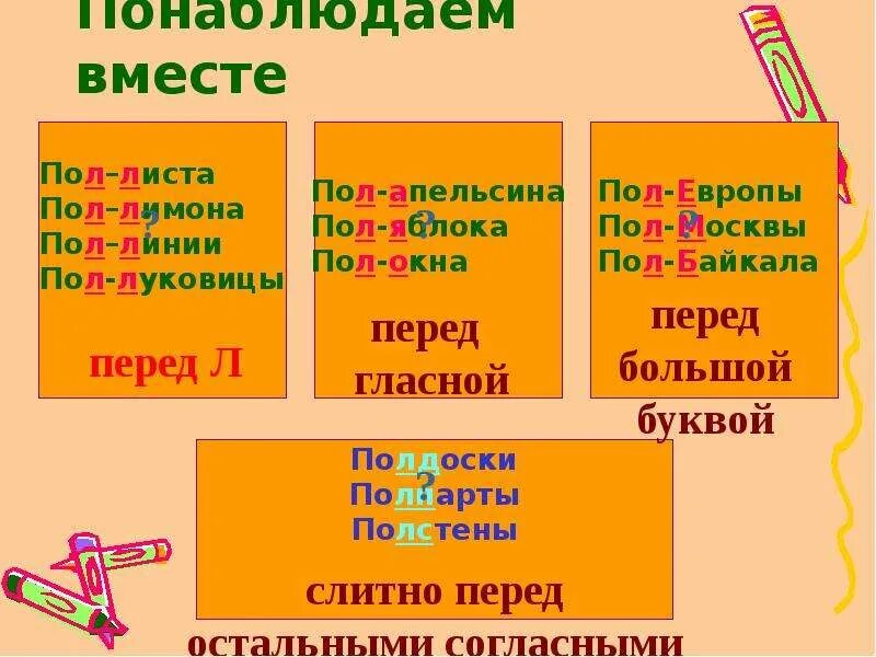 Написание пол со словами. Полапильсина как пишется. Пол-лимона правило. Пол правописание правило.