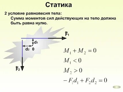 Статика равновесие сил
