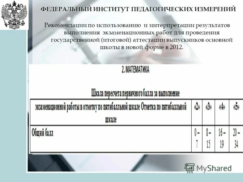 Фипи рекомендации. Фипи банк заданий огэ. Фипи рекомендации. Фипи рекомендации. Результативность егэ.
