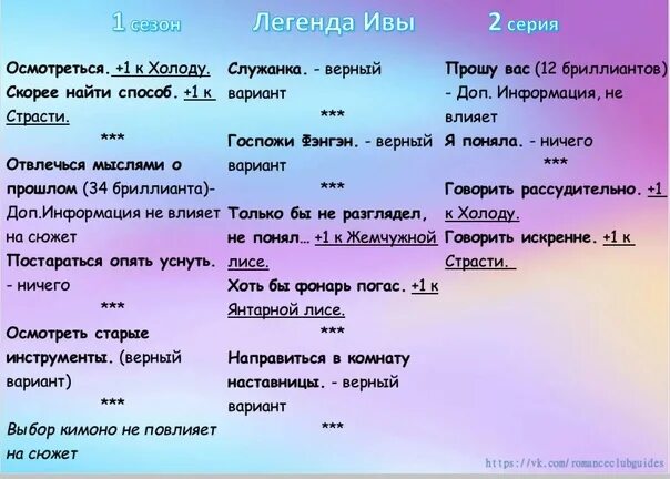 Легенда ивы гайд. Гайд клуб романтики Легенда ивы. Гайд Легенда ивы 1.