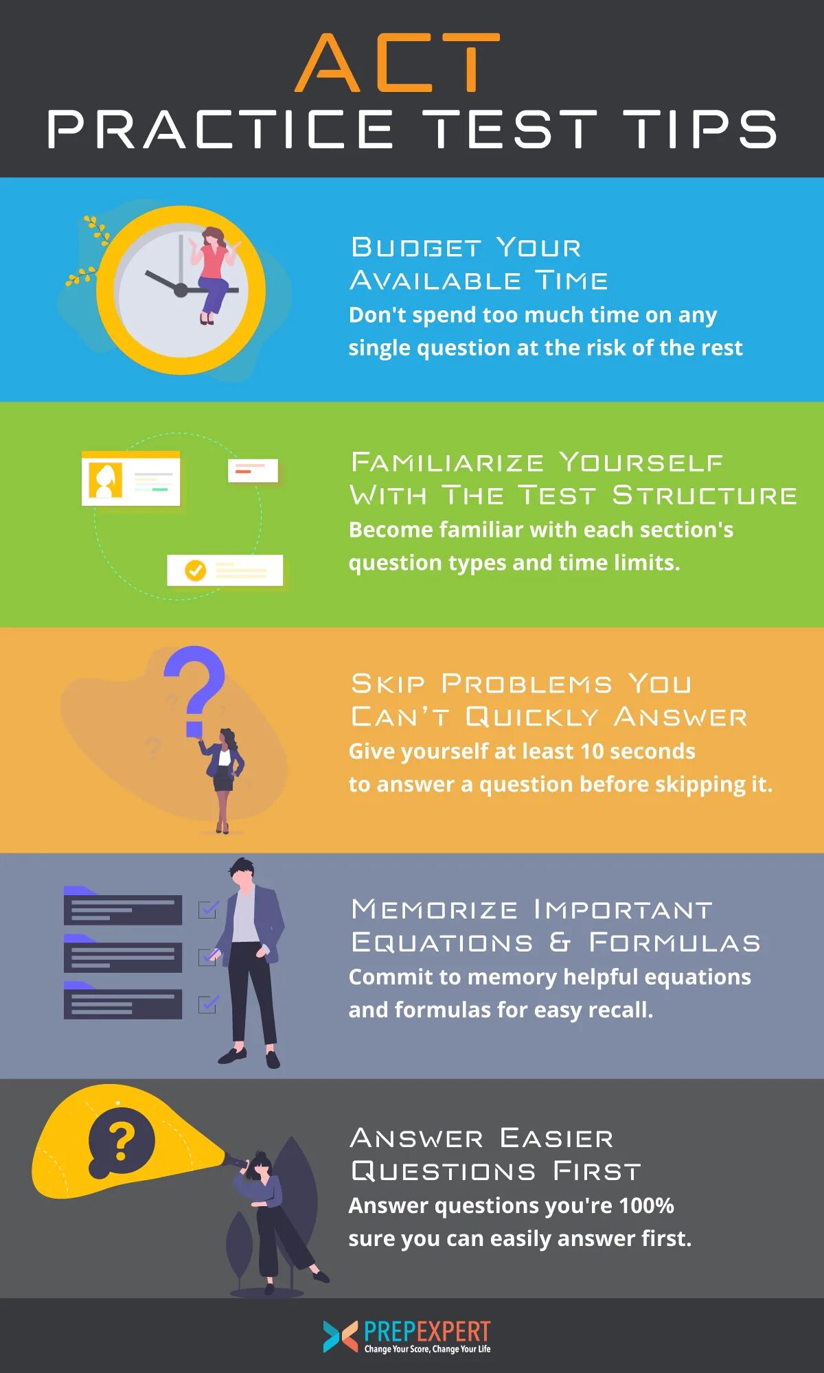 Best test practices. Типс тестирование. test for best. ytest. ginicalogy tests are all good photos.