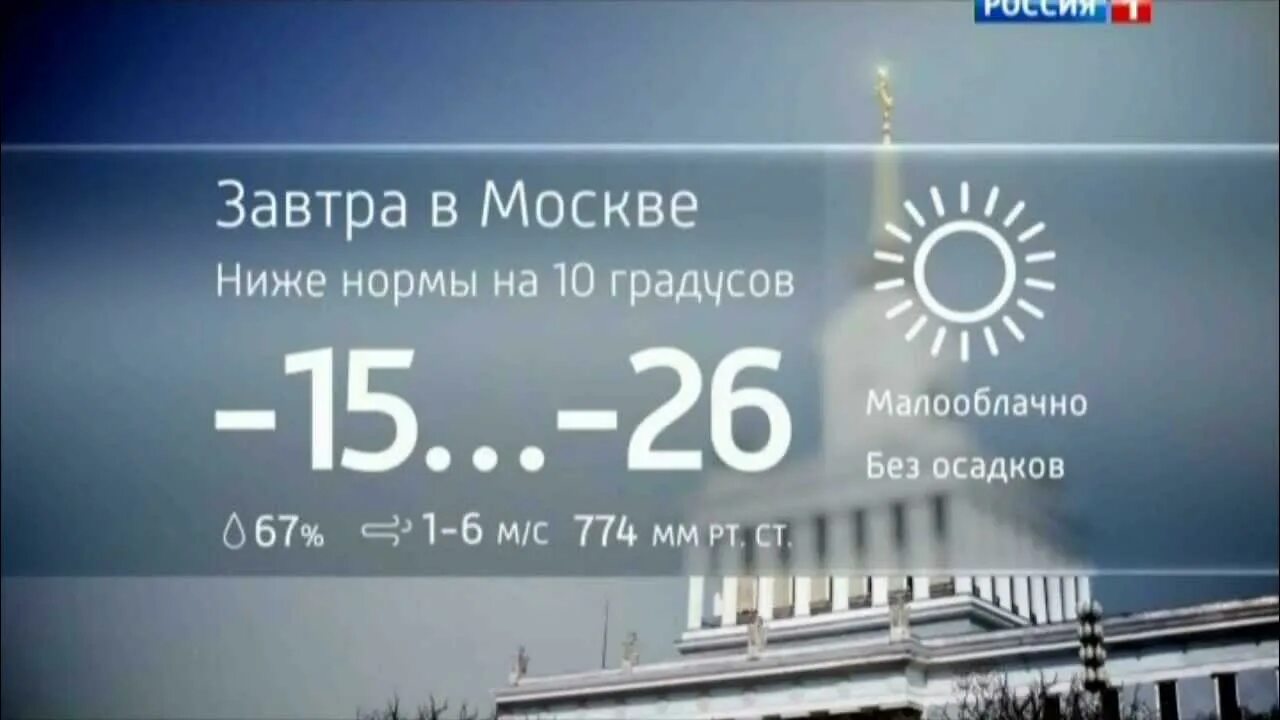 Россия 1 7 часов. Вести Москва 2014 Малооблачно. Вести Москва погода 2014. Прогноз погоды вести Москва. Прогноз погоды Россия 1 2014.