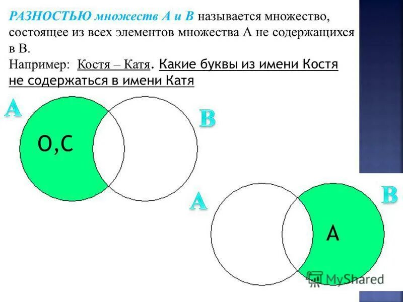 Пересечение и разность множеств. Множество. Пересекающиеся множества.