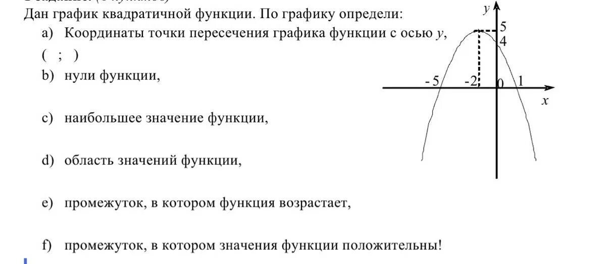 Найдите координаты точек пересечения графика функции игрек. График квадратичной функции задания. График возрастающей функции. Задания по теме квадратичная функция и ее график 9 класс. Задачи на квадратичную функцию 8 класс.