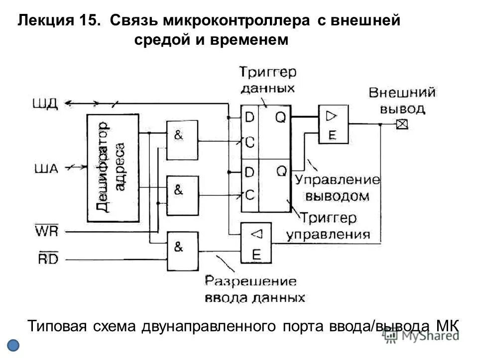 Типовая схема