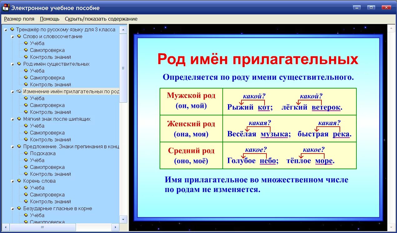 Русский язык три. Правило русского языка 2-3 класс. Правила русского языка. Правила по русскому яз. Правила поирускгму языку.