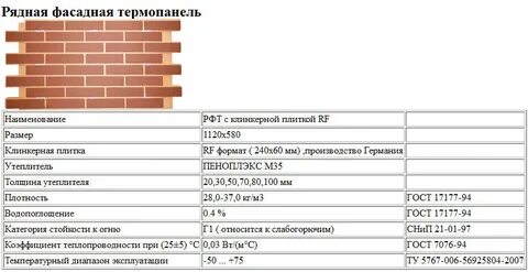 Фасадная плитка характеристики