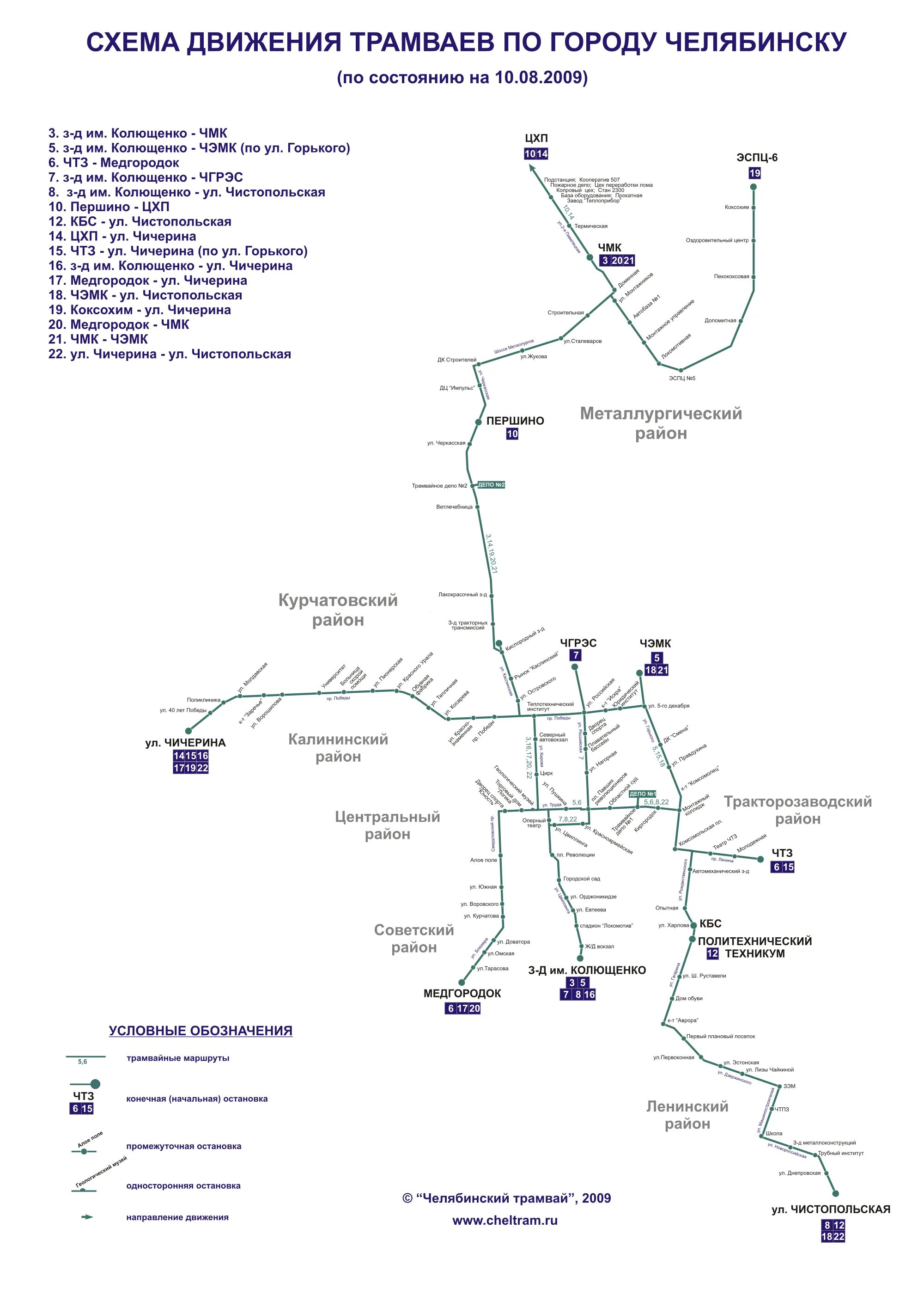 Челябинский трамвай схема. Схема трамвайных маршрутов Челябинска. Схема движения трамваев Челябинск. Схема движения троллейбусов Челябинск.