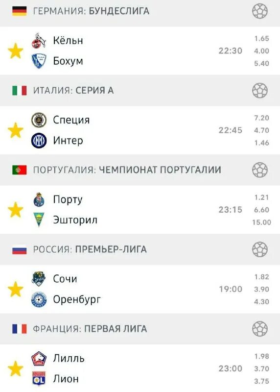 топ прогноз тв