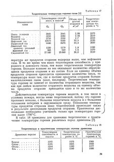 Температура дерева