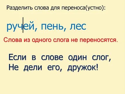 Перенос слова друзья по слогам для переноса