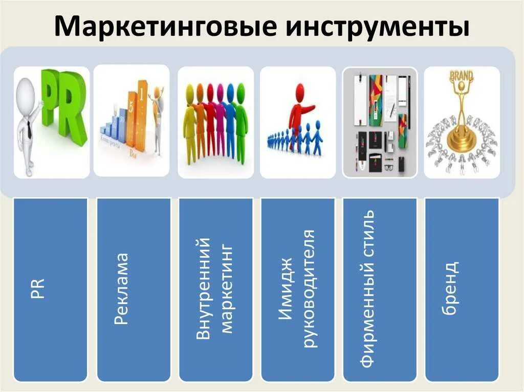 Эффективное использование инструментов