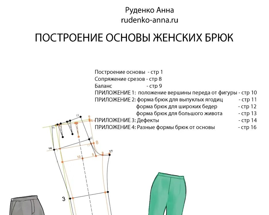 джинсы история появления. создание штанов. брюки раньше. сообщение на тему брюки. дефекты брюк и их устранение.