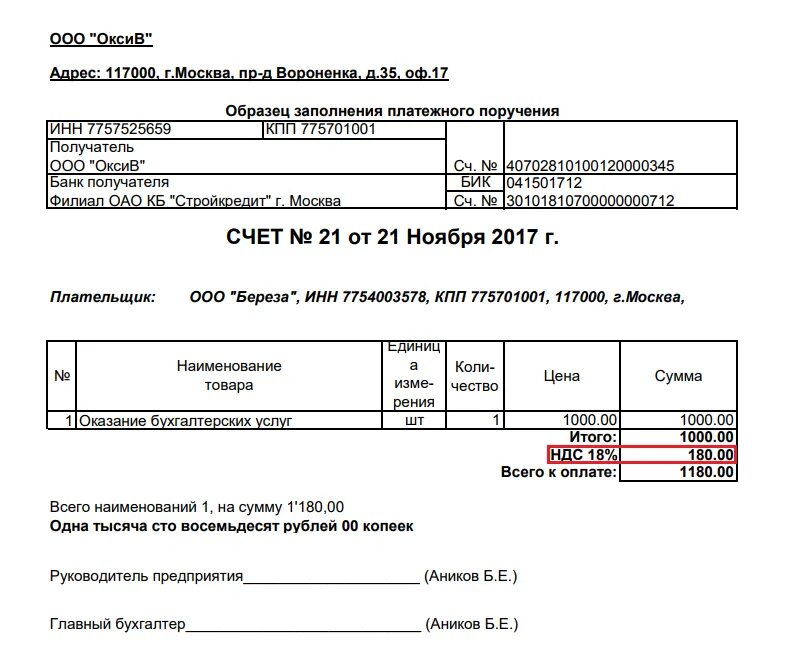 Счет на оплату от ИП образец. Пример счета на оплату от ИП без НДС. Счет на оплату без НДС образец для ИП. Счет на оплату ИП образец заполнения.