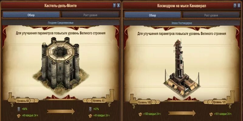Гарант forge of empires. Forge of empires великие строения. великое строение под 1,9. таблица вложение велики строение в фордж оф империя. великие строения.