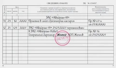 Как оформить тк