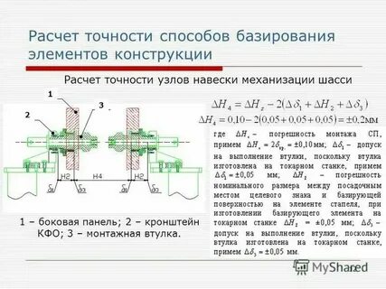 Методы расчета точности