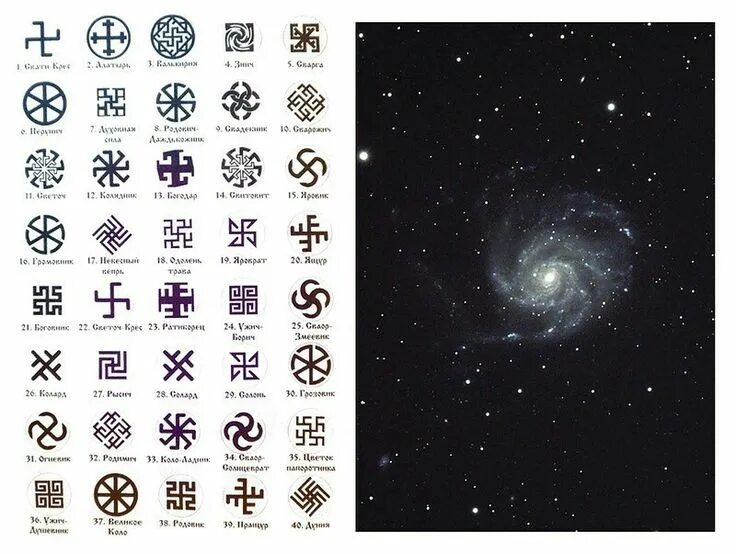 Pin by Margarita Monte on славянская символика Celestial bodies, Cards, Talisman