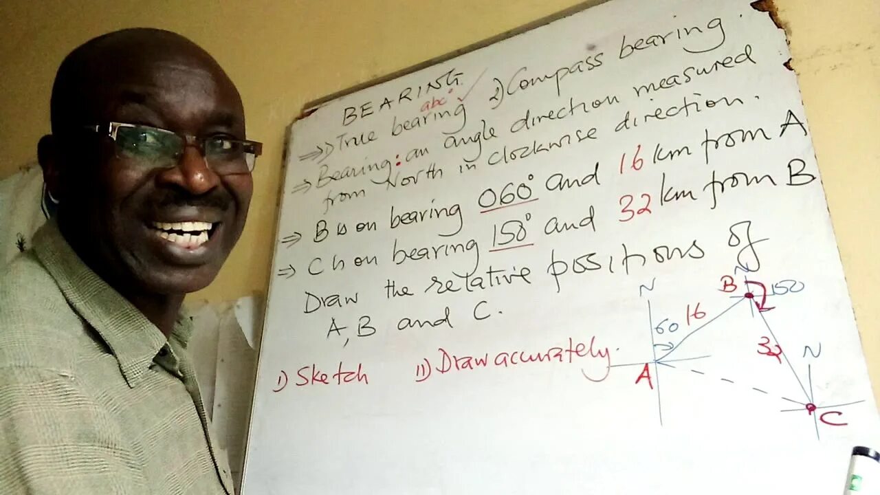 Hyper math lesson. Bearings math. bearing in math. what is bearing in math. bearing in mathematics.