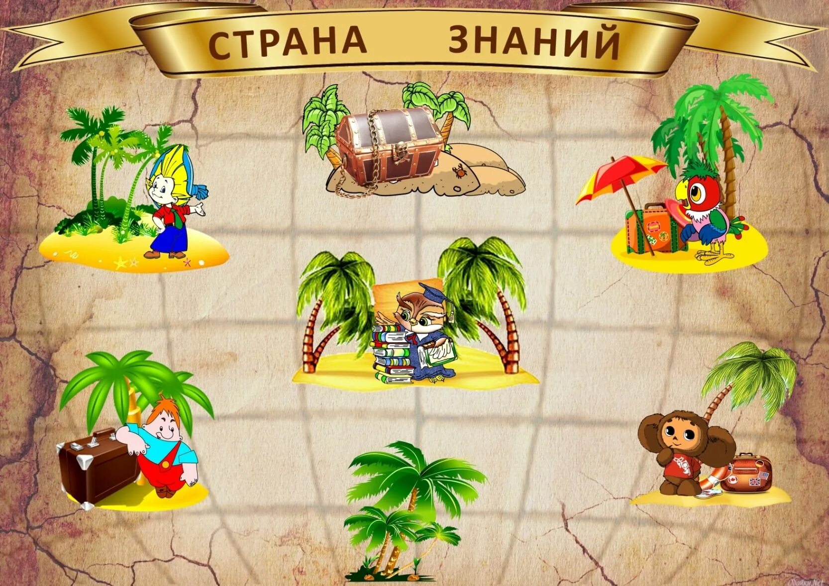 Путешествие в школьную страну 4 класс. Путешествие на остров знаний. карта путешествия по островам для детей. остров для детей. путешествие по стране знаний.