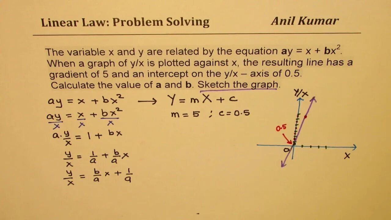 Points are 4 5 and. How to find gradient. linear model theory. ((x&lt;a) and (y&lt;a) and (x*y&gt;1200)). y intercept gradient.