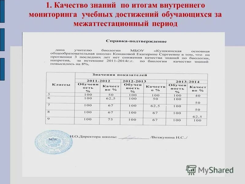 качество знаний учителя. что такое качество знаний учащихся. анализ качества успеваемость. мониторинг успеваемости и качества знаний диаграмма. качество знаний какой оптимальный уровень.