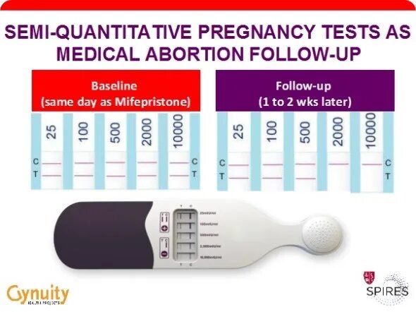 Сколько крови у беременных. Тест на беременность кровь. Alere HCG urine тест на беременность. B well тест на беременность. Тест на беременность на кровь дома.