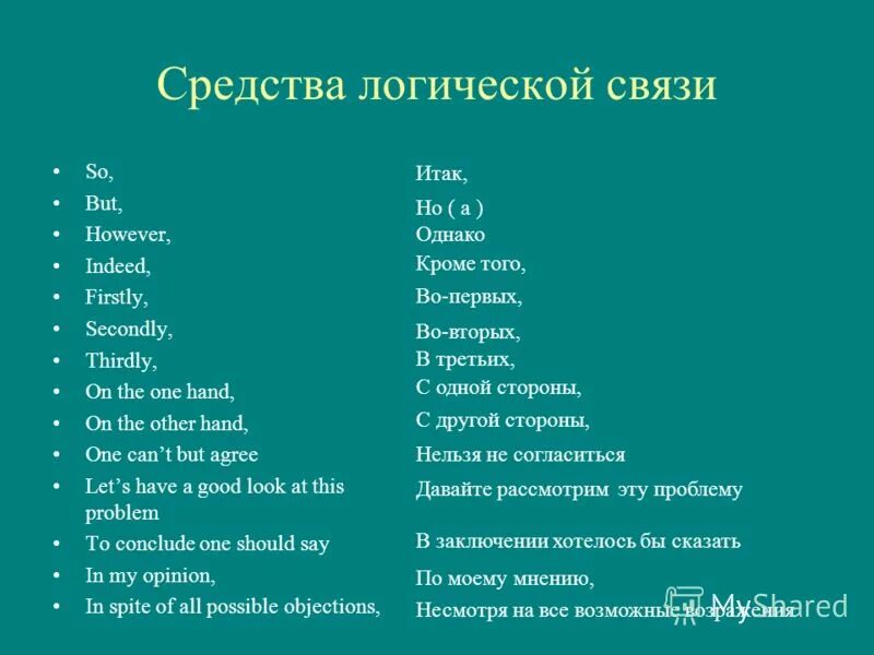 Связь на английском языке. Вводные слванаангийском. Фразы связки в английском языке. Вводные фразы на английском. Слова связки в английском.